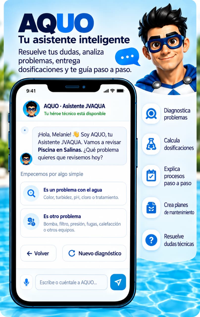 AQUO asistente inteligente de JVAQUA Digital